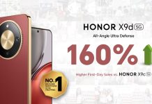 HONOR X9d 5G Posts 160% Surge in First-Day Sales, Outperforming HONOR X9c 5G