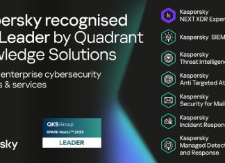 Kaspersky Cybersecurity Products for Business Recognized as Leaders by Quadrant Knowledge Solutions