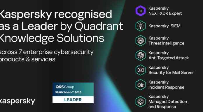 Kaspersky Cybersecurity Products for Business Recognized as Leaders by Quadrant Knowledge Solutions